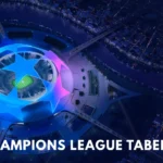 Champions League Tabelle